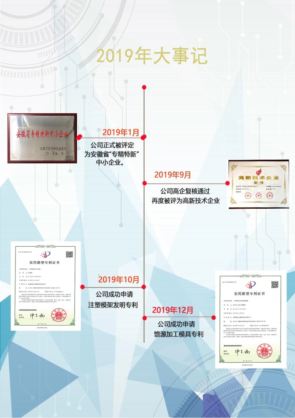 871519_2019_精益达_2019年年度报告_2020-04-26.pdf_第2页