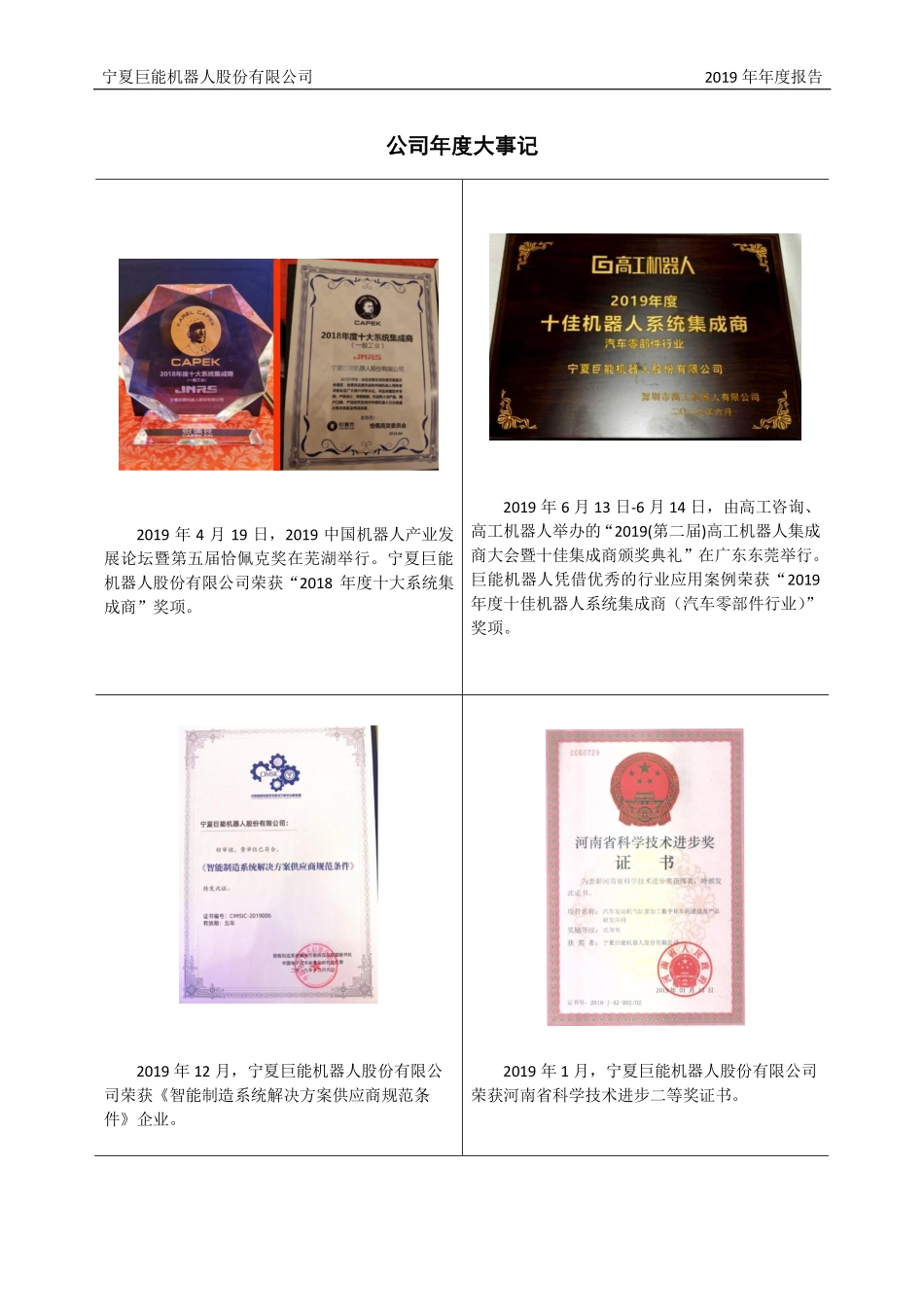 871478_2019_巨能股份_2019年年度报告_2022-08-29.pdf_第2页