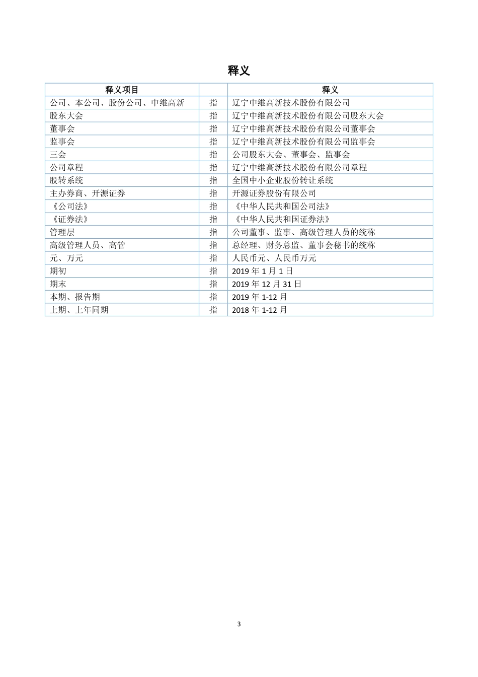 871523_2019_中维高新_2019年年度报告_2020-04-28.pdf_第3页