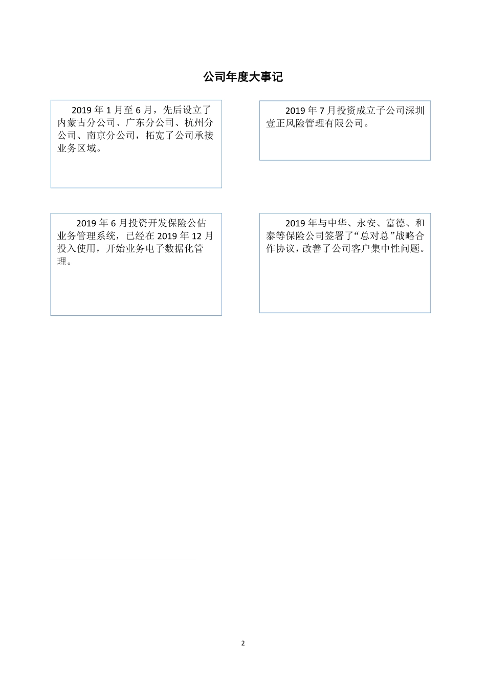 871475_2019_一正保险_2019年年度报告_2020-04-27.pdf_第2页