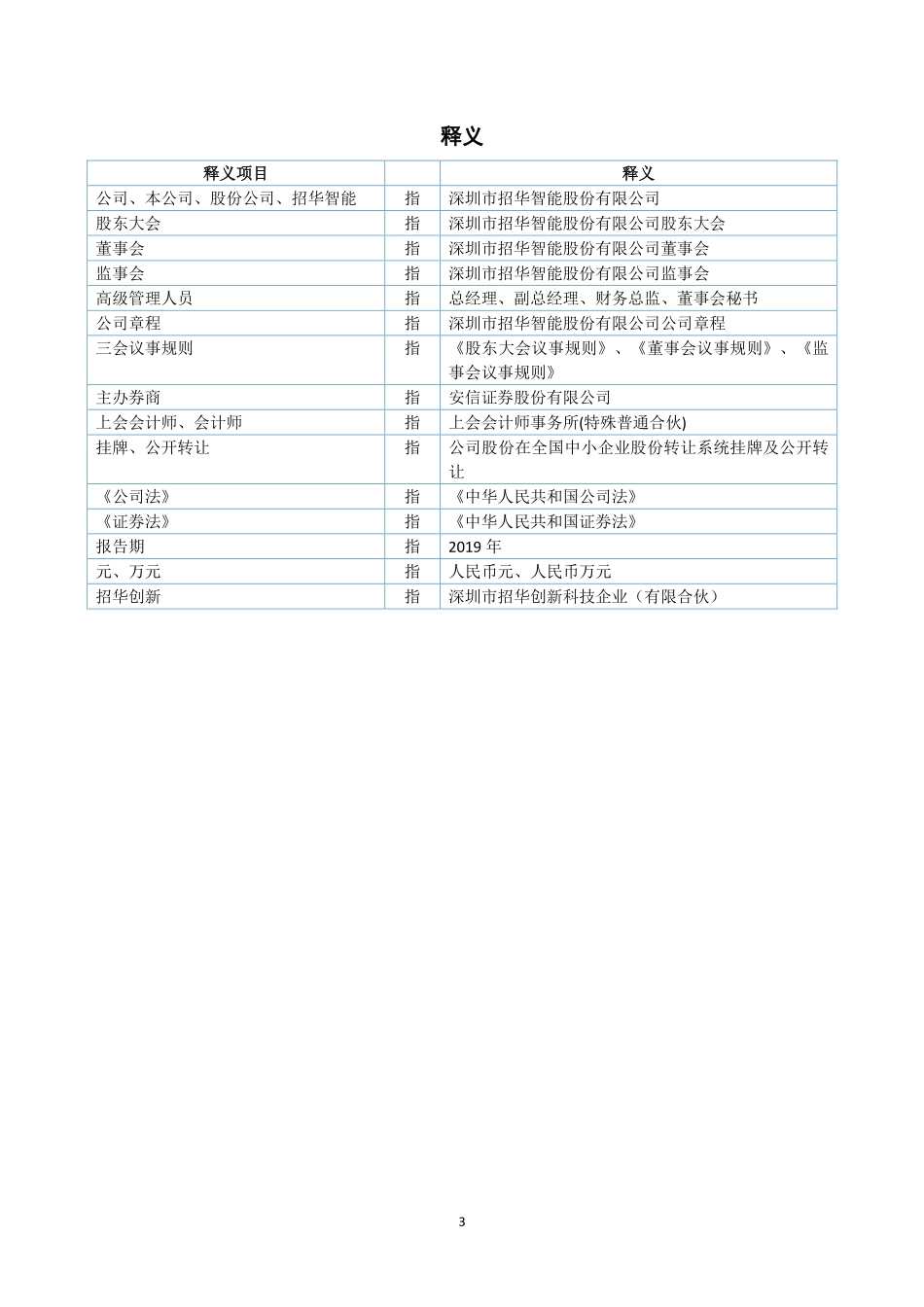 871880_2019_招华智能_2019年年度报告_2020-04-28.pdf_第3页