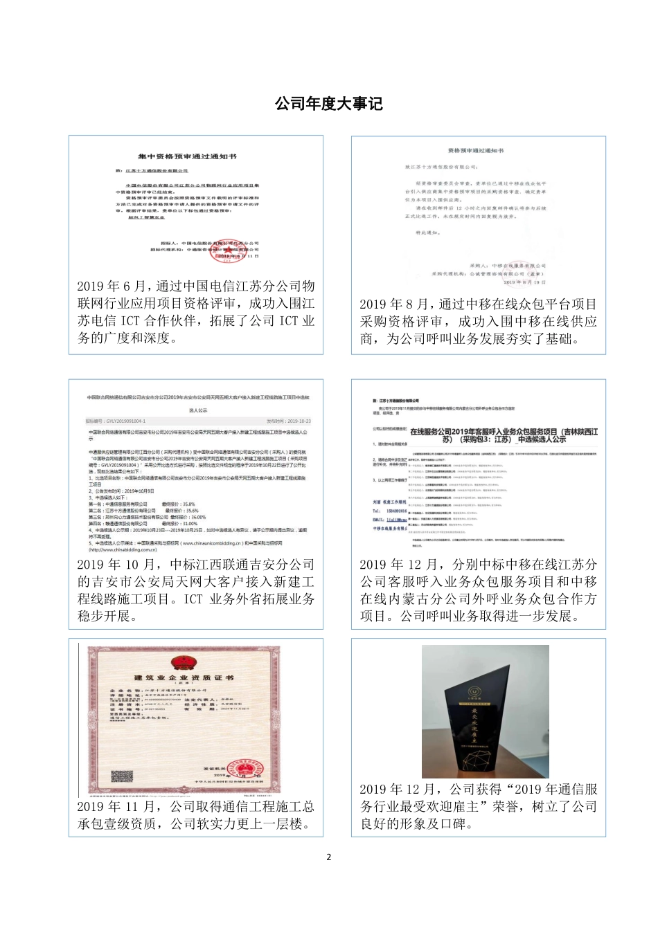 871816_2019_十方通信_2019年年度报告_2020-04-28.pdf_第2页