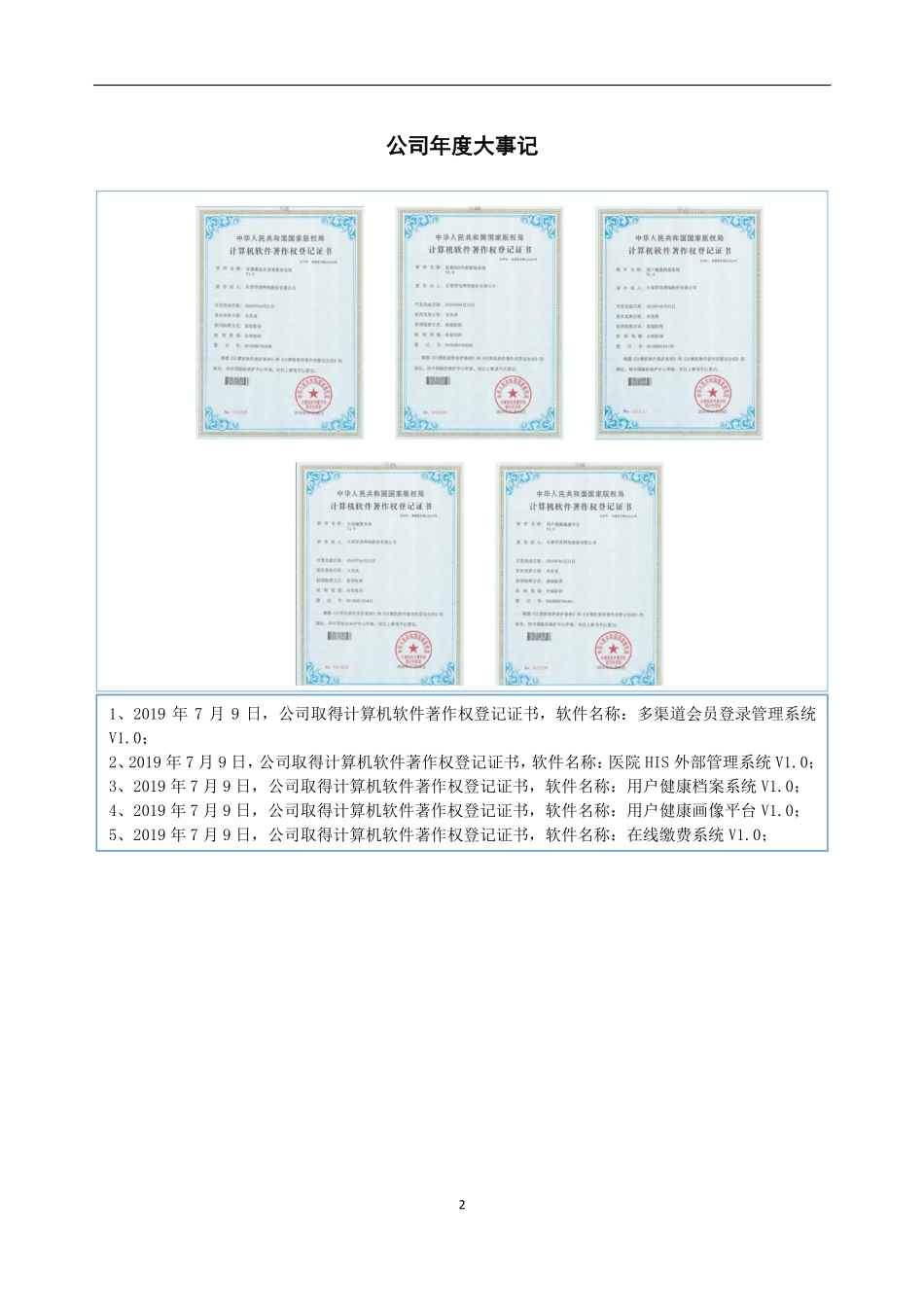872401_2019_羿尧网络_2019年年度报告_2020-04-28.pdf_第2页
