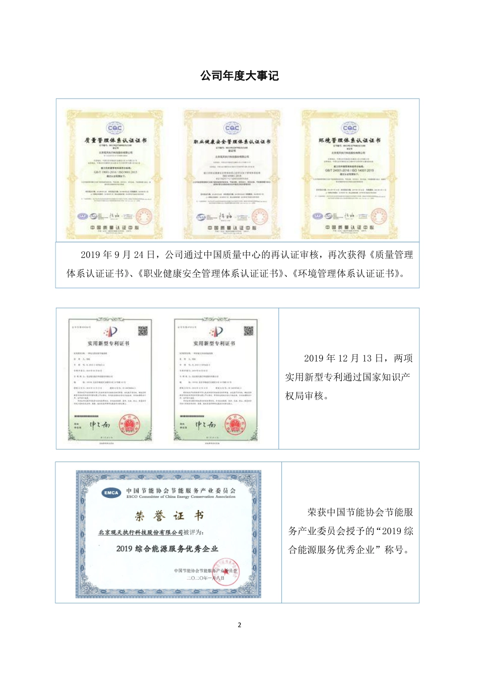 872101_2019_观天执行_2019年年度报告_2020-03-30.pdf_第2页