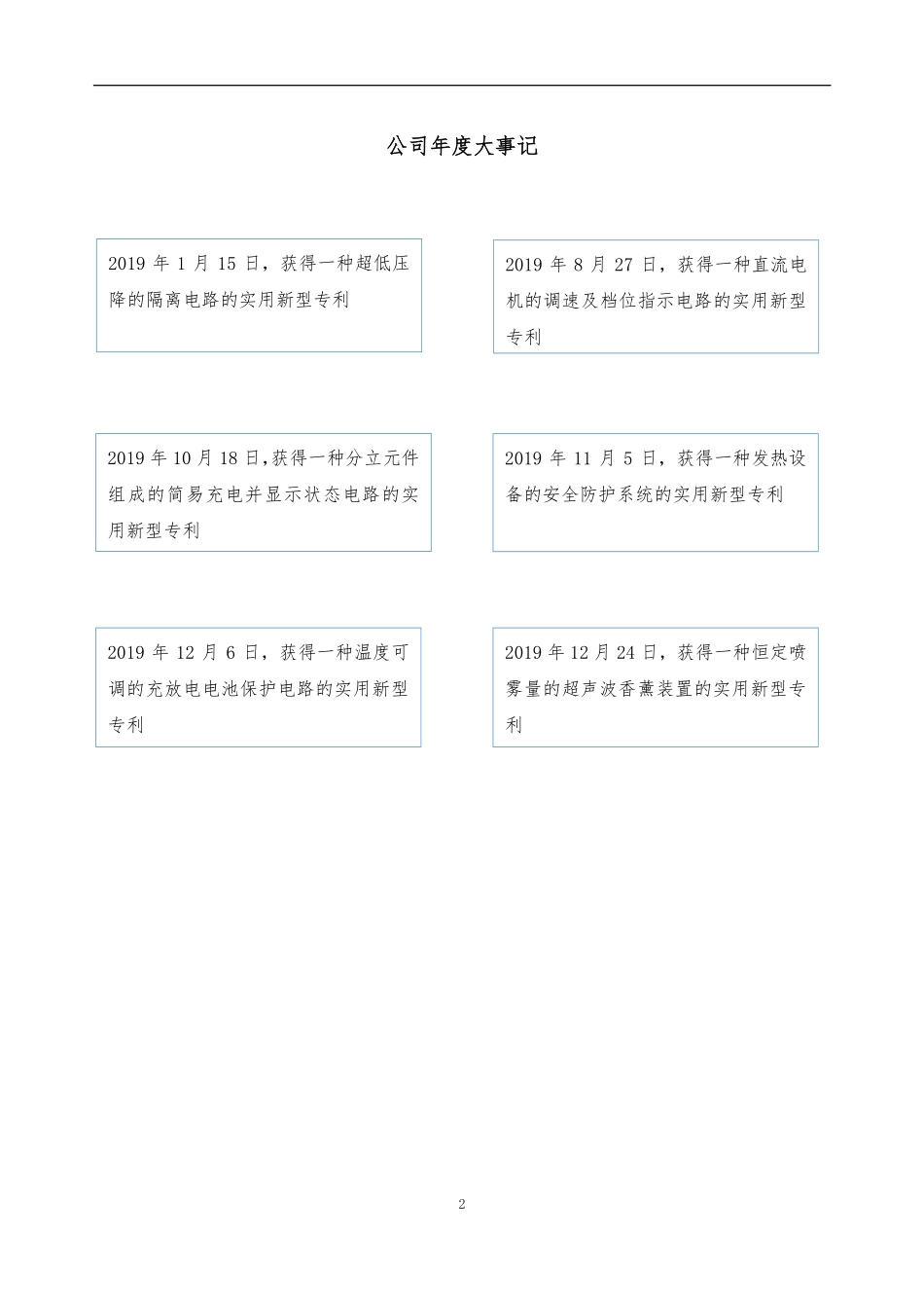 872451_2019_飞安瑞_2019年年度报告_2020-03-30.pdf_第2页