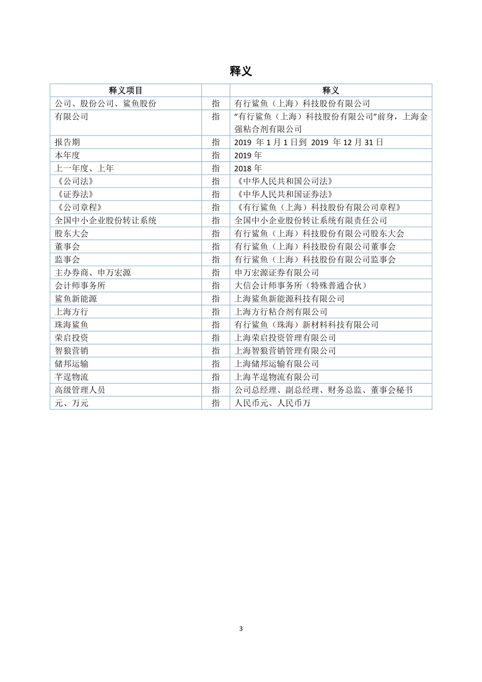 872694_2019_鲨鱼股份_2019年年度报告_2020-04-27.pdf_第3页