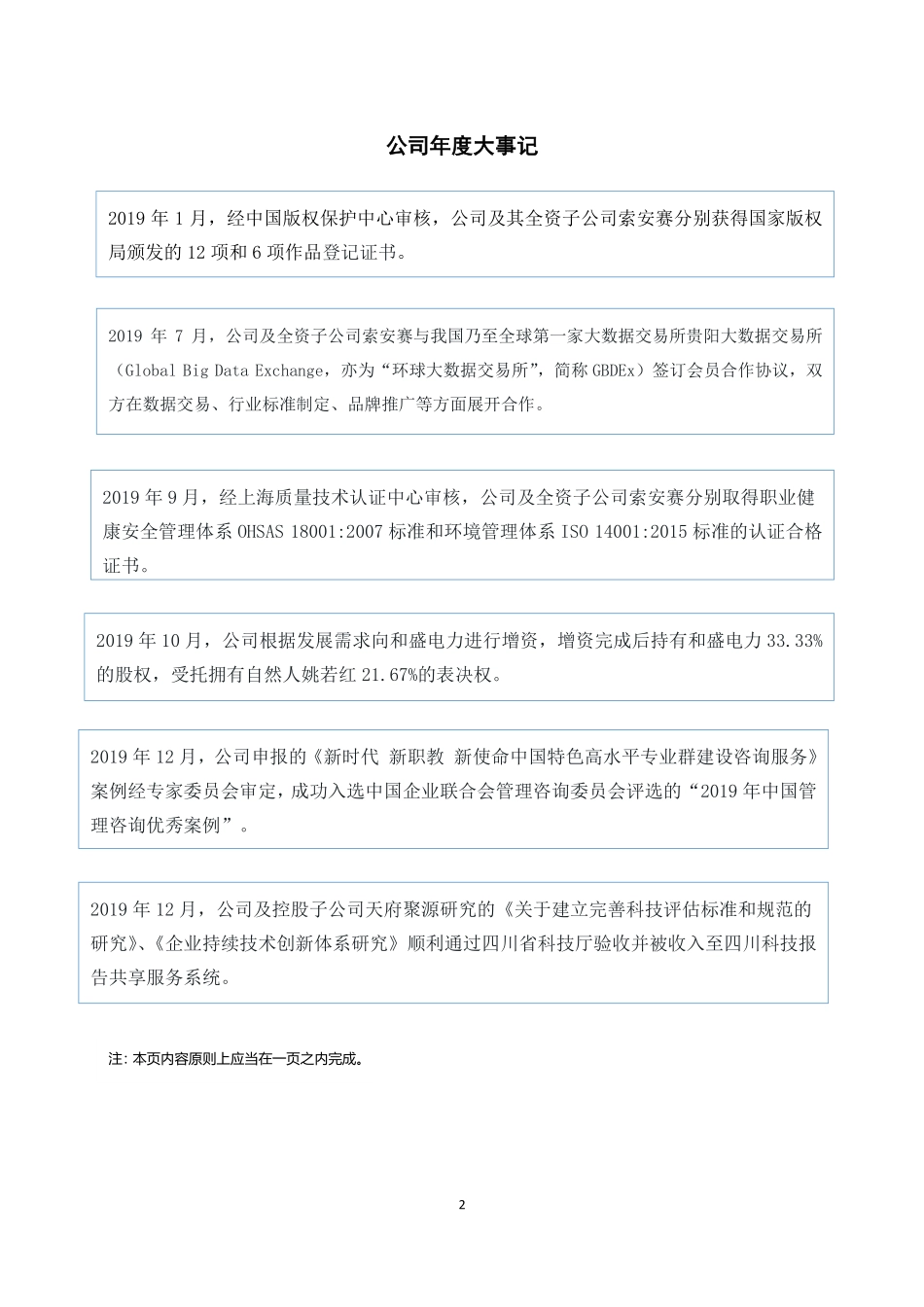 872494_2019_绎达股份_2019年年度报告[2020-018]_2020-04-28.pdf_第2页