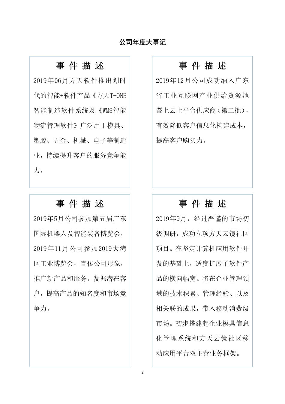872823_2019_方天软件_2019年年度报告_2020-04-15.pdf_第2页