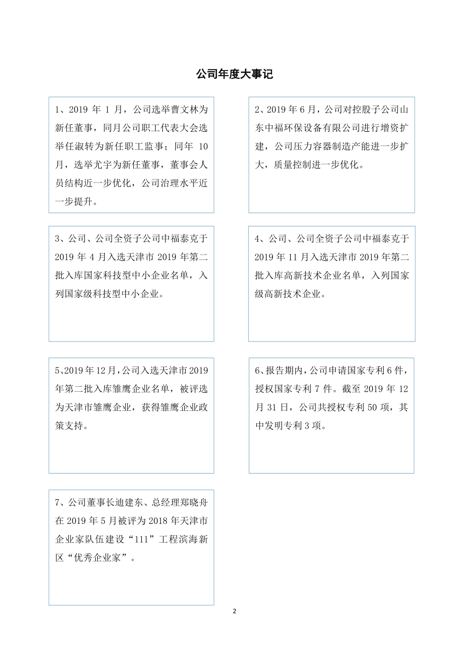 872985_2019_中福环保_2019年年度报告_2020-04-27.pdf_第2页