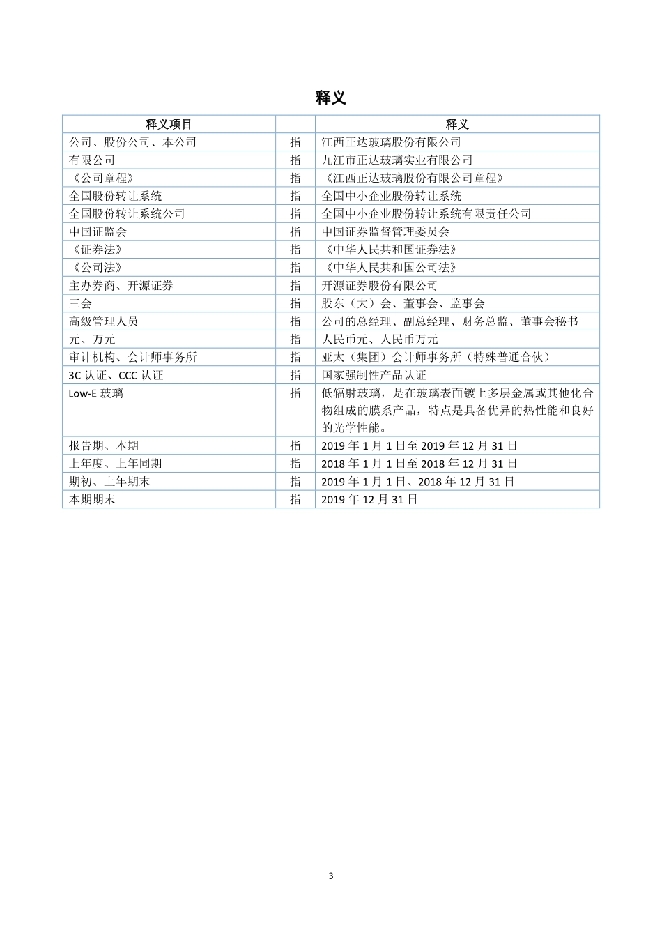 873040_2019_正达股份_2019年年度报告_2020-04-21.pdf_第3页