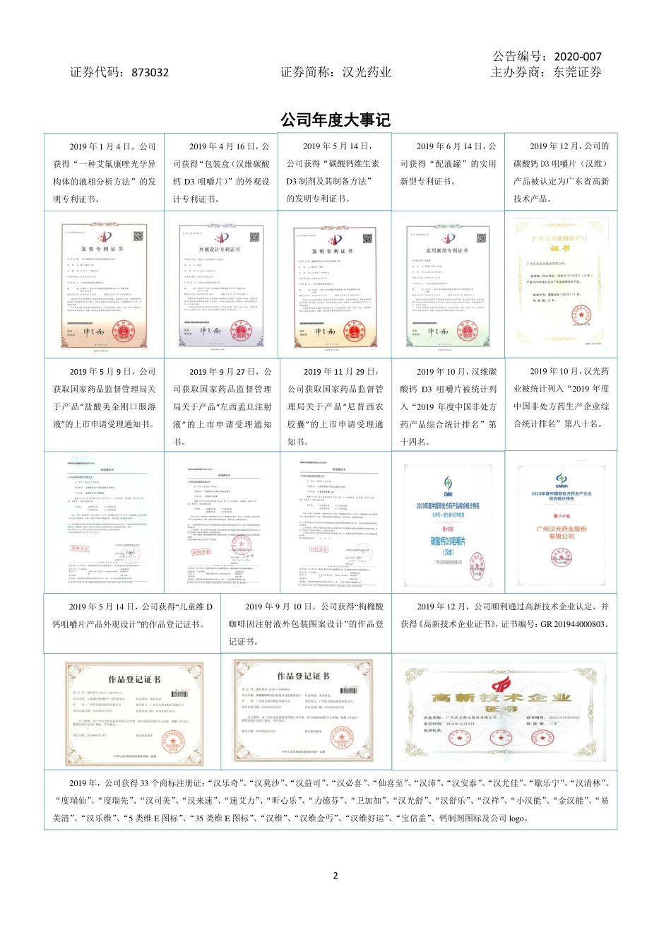 873032_2019_汉光药业_2019年年度报告_2020-04-09.pdf_第2页