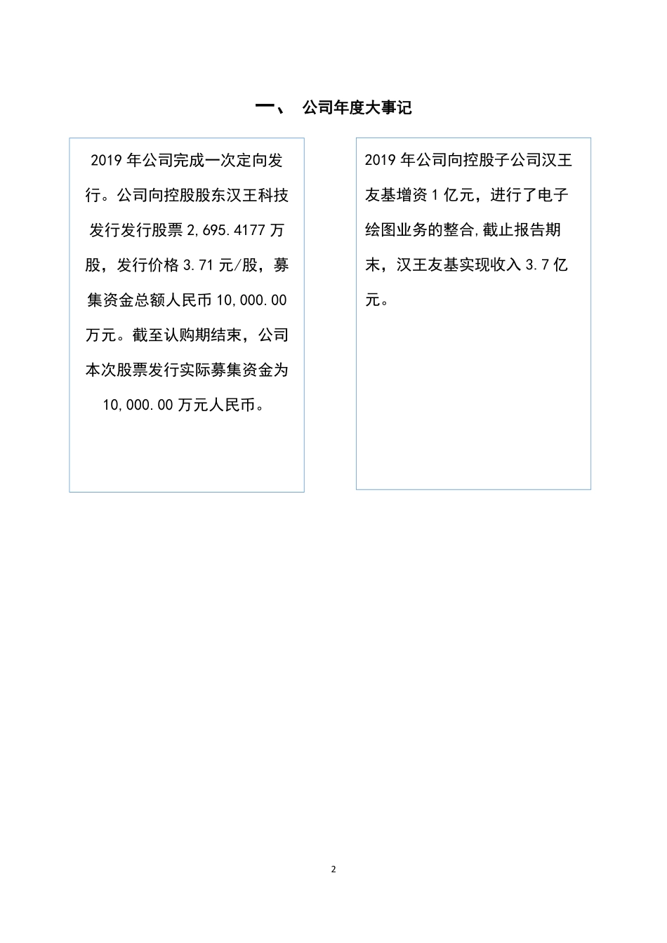 873062_2019_汉王鹏泰_2019年年度报告[2020-004]_2020-03-26.pdf_第2页