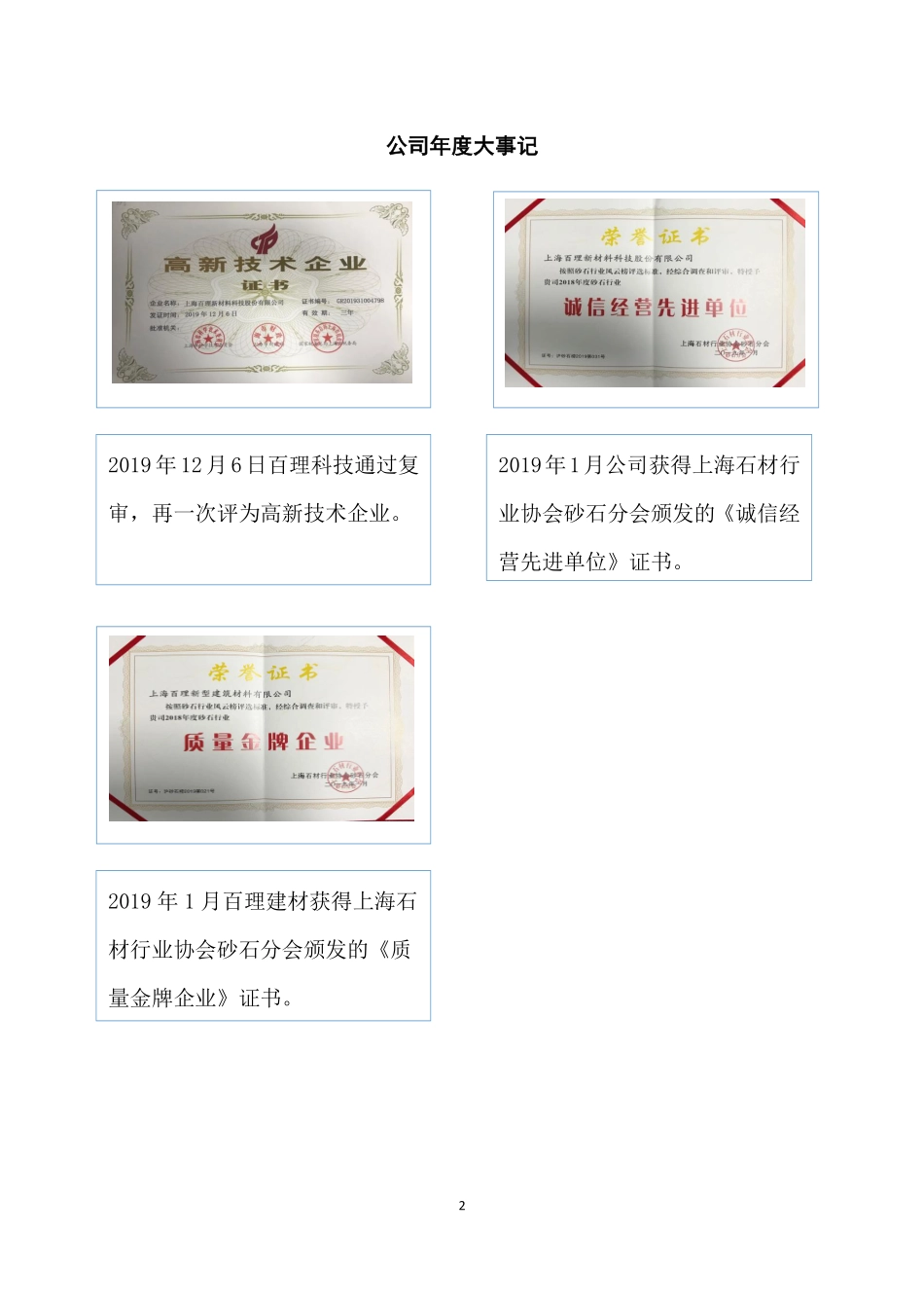 873196_2019_百理科技_2019年年度报告_2020-04-15.pdf_第2页