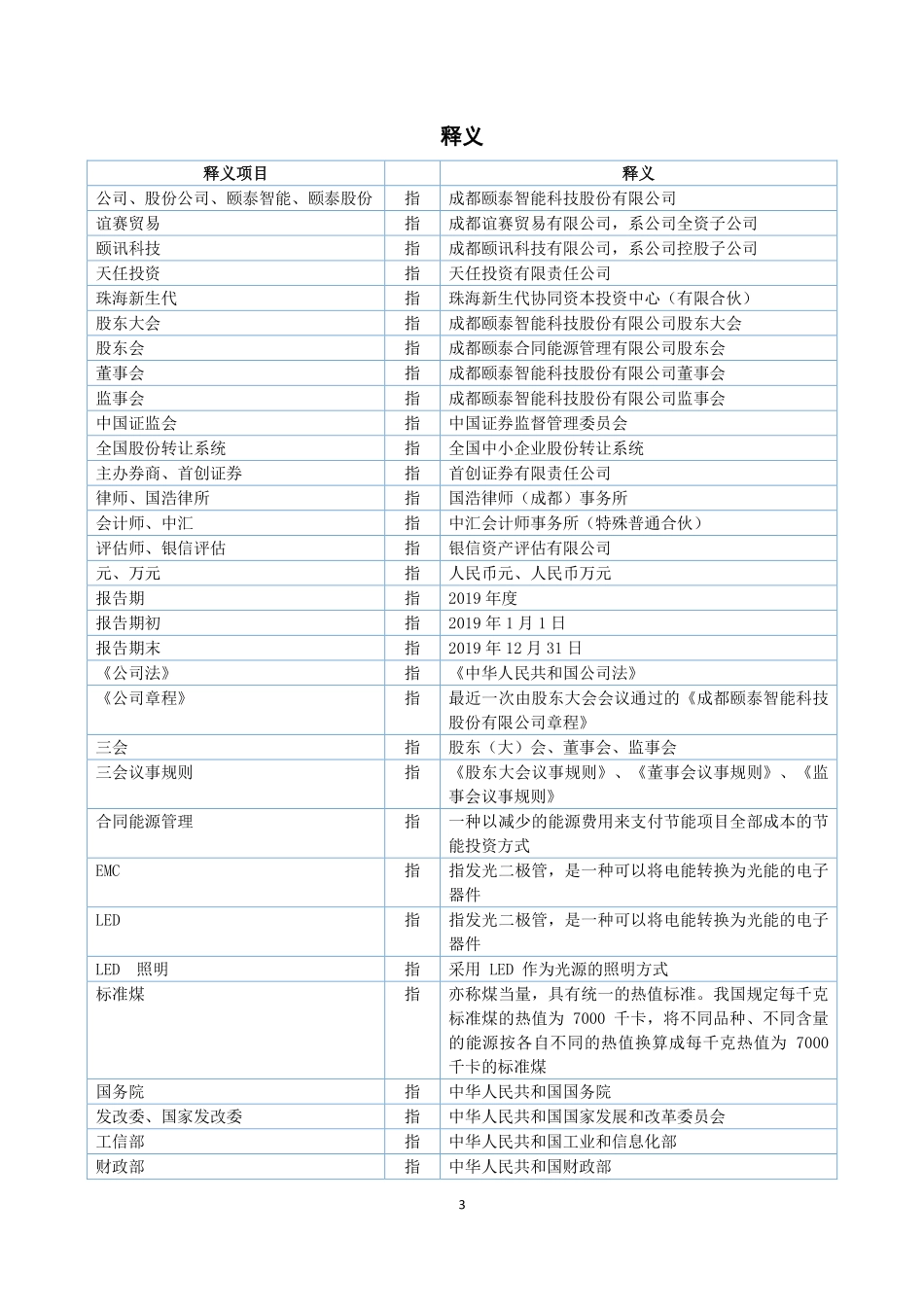 873148_2019_颐泰智能_2019年年度报告[2020-026]_2020-04-29.pdf_第3页