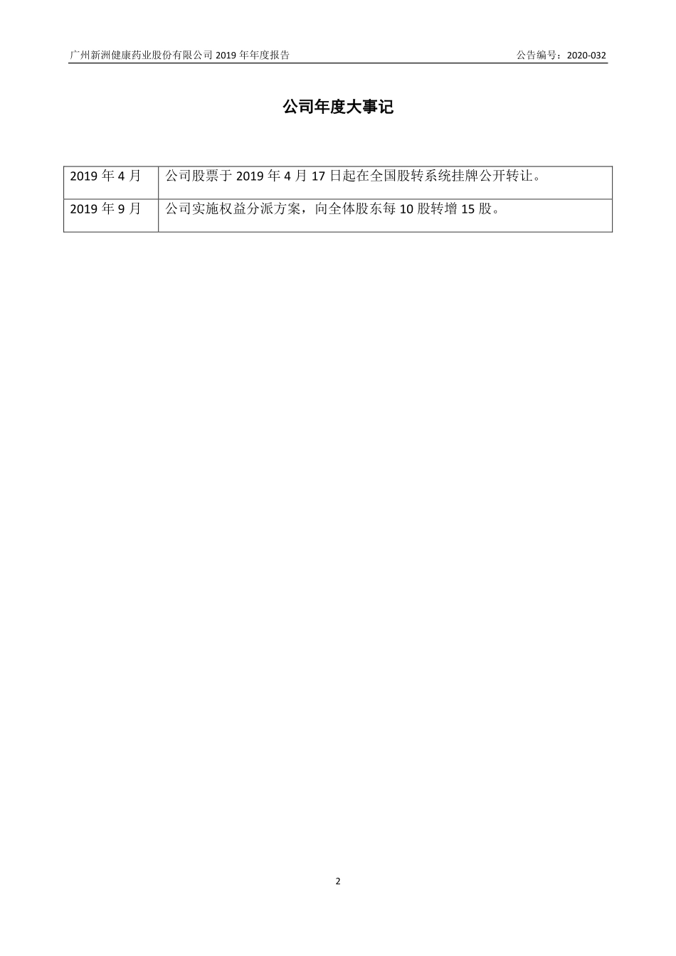 873112_2019_新洲股份_2019年年度报告_2020-06-29.pdf_第2页