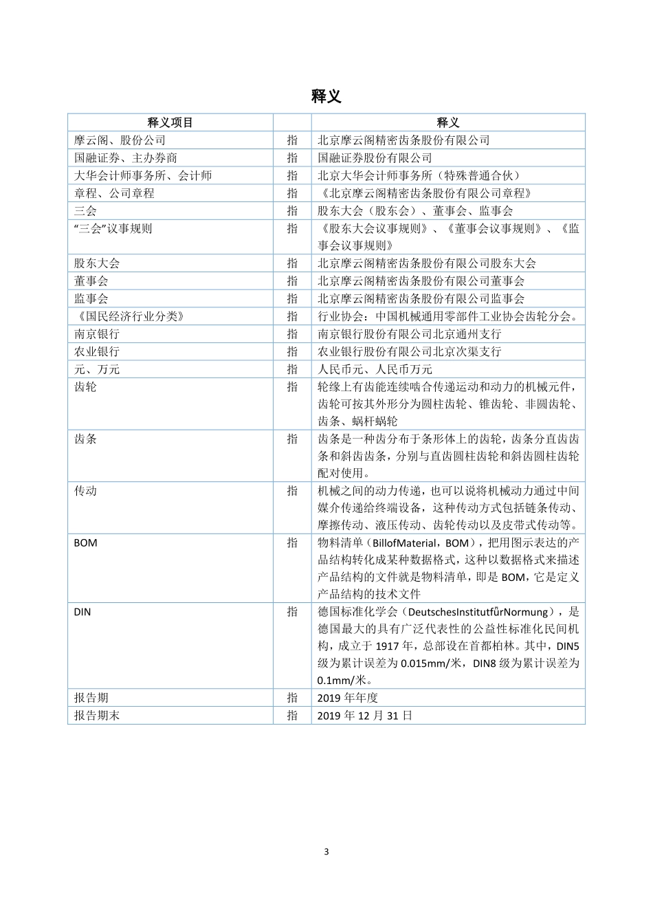 873218_2019_摩云阁_2019年年度报告_2020-04-29.pdf_第3页