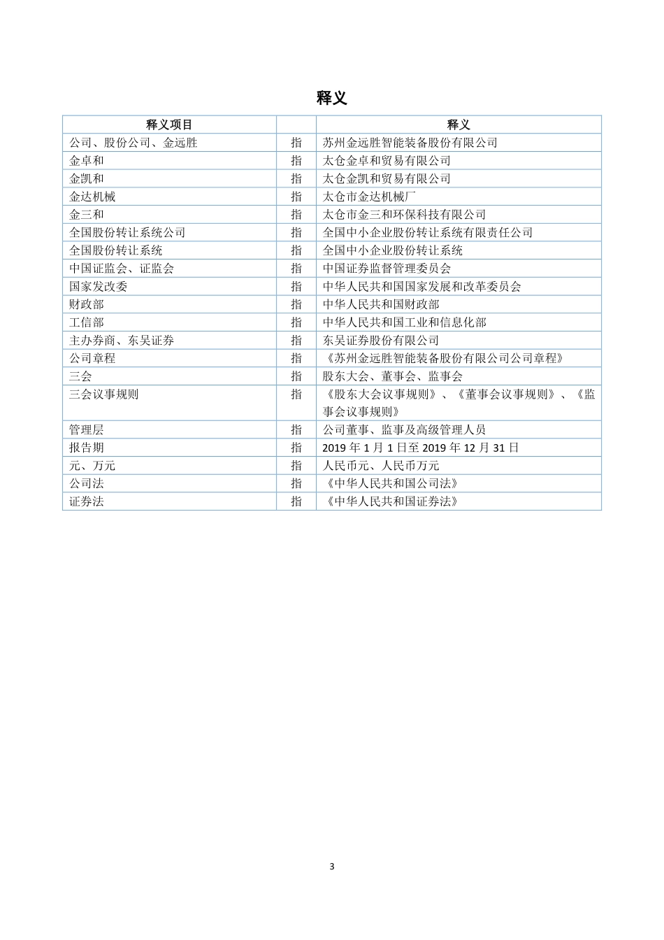 873206_2019_金远胜_2019年年度报告_2020-04-19.pdf_第3页