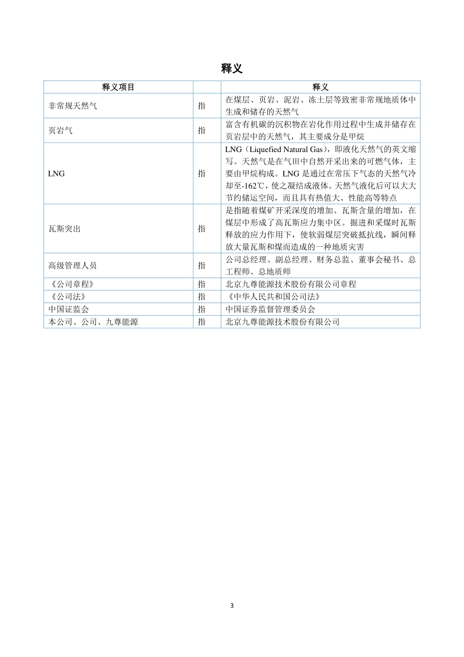 430100_2018_九尊能源_2018年年度报告_2019-04-25.pdf_第3页