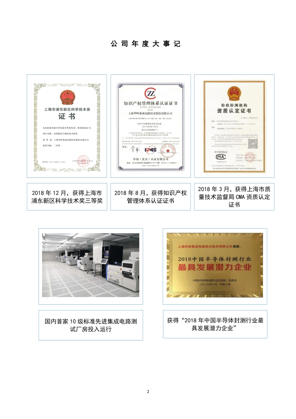 430139_2018_华岭股份_2018年年度报告_2019-04-25.pdf_第2页