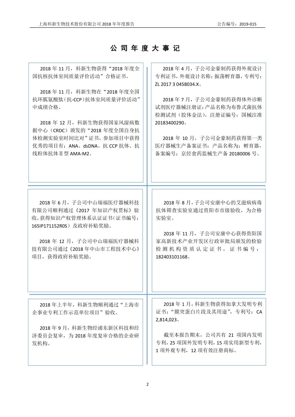 430175_2018_科新生物_2018年年度报告_2019-04-07.pdf_第2页