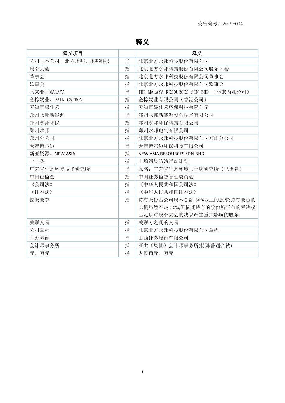 430060_2018_永邦科技_2018年年度报告_2019-04-28.pdf_第3页