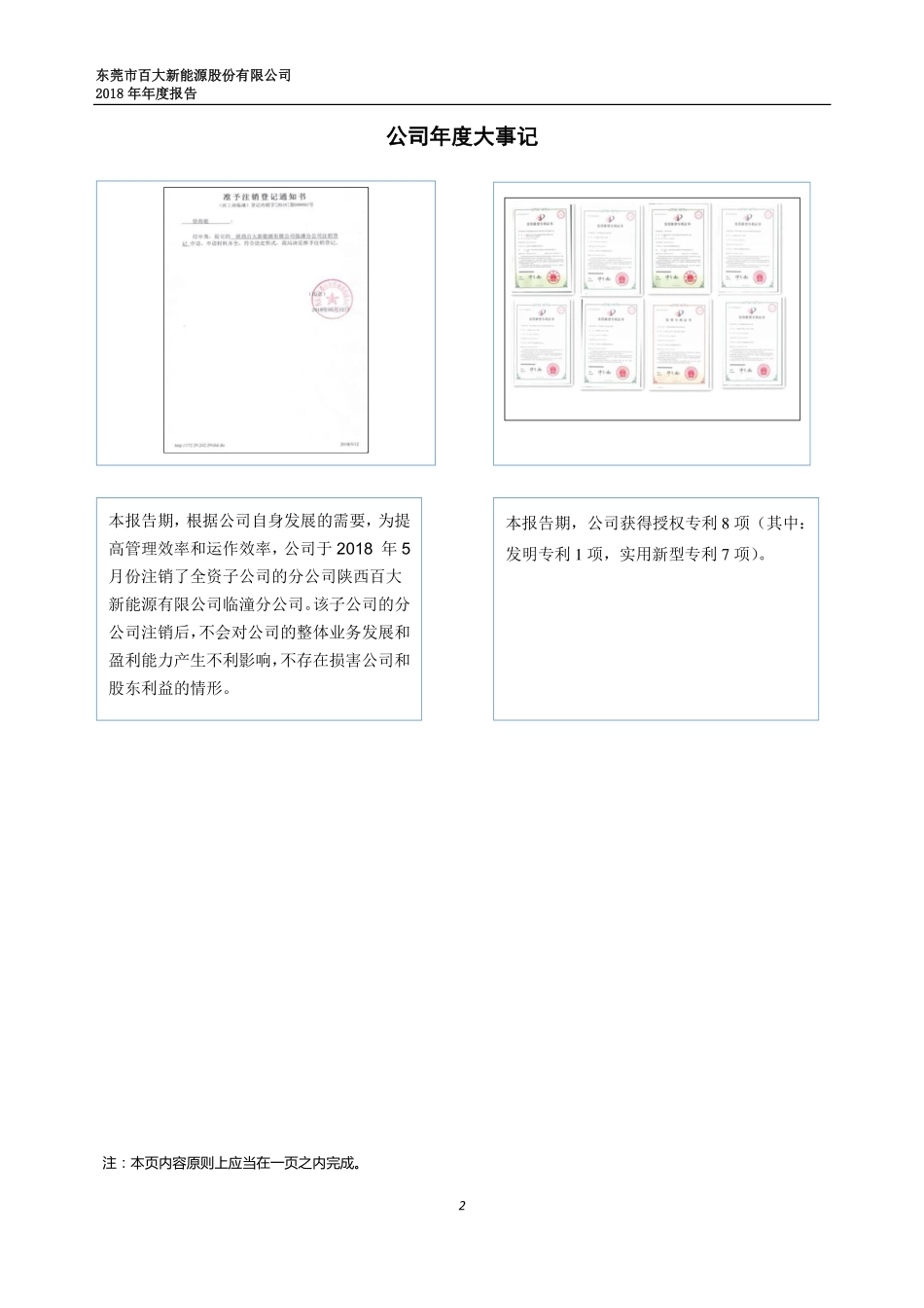 430454_2018_百大能源_2018年年度报告_2019-04-24.pdf_第2页