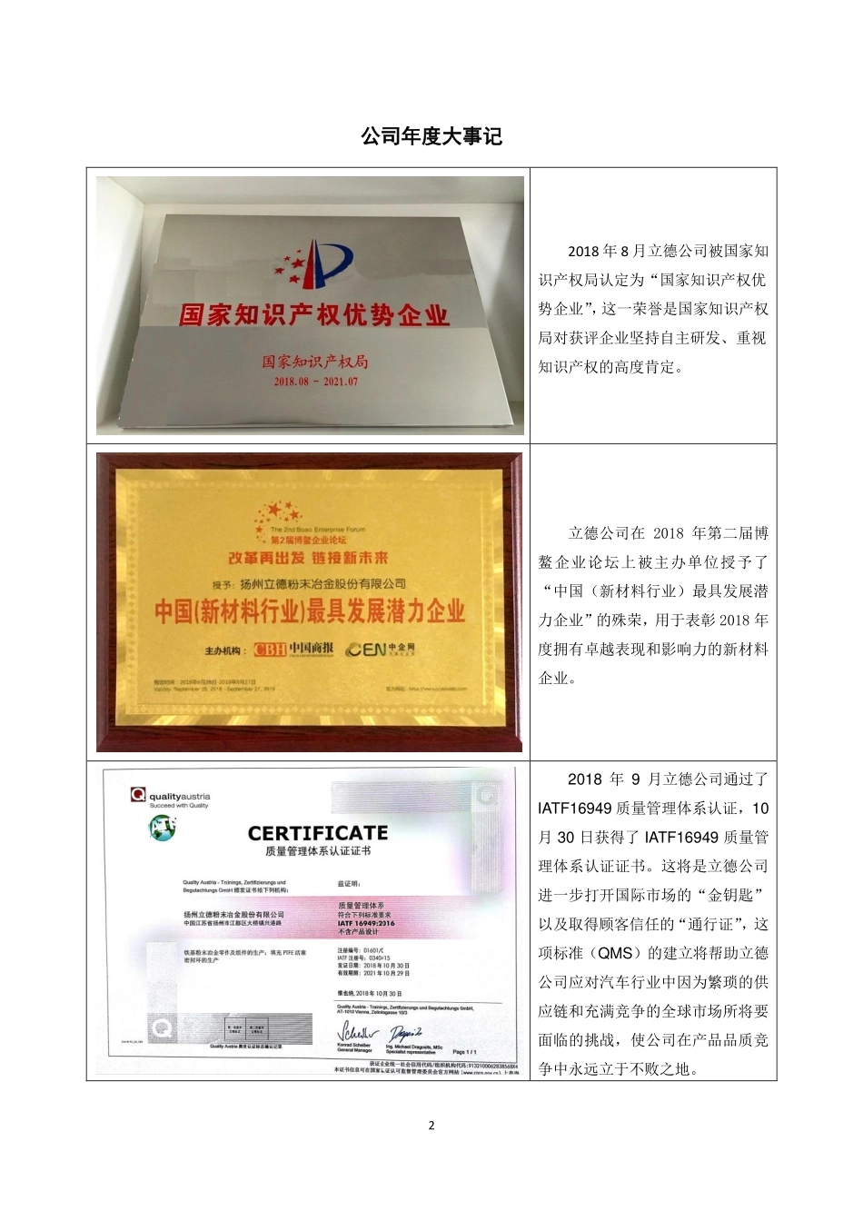 430701_2018_立德股份_2018年年度报告_2019-04-23.pdf_第2页