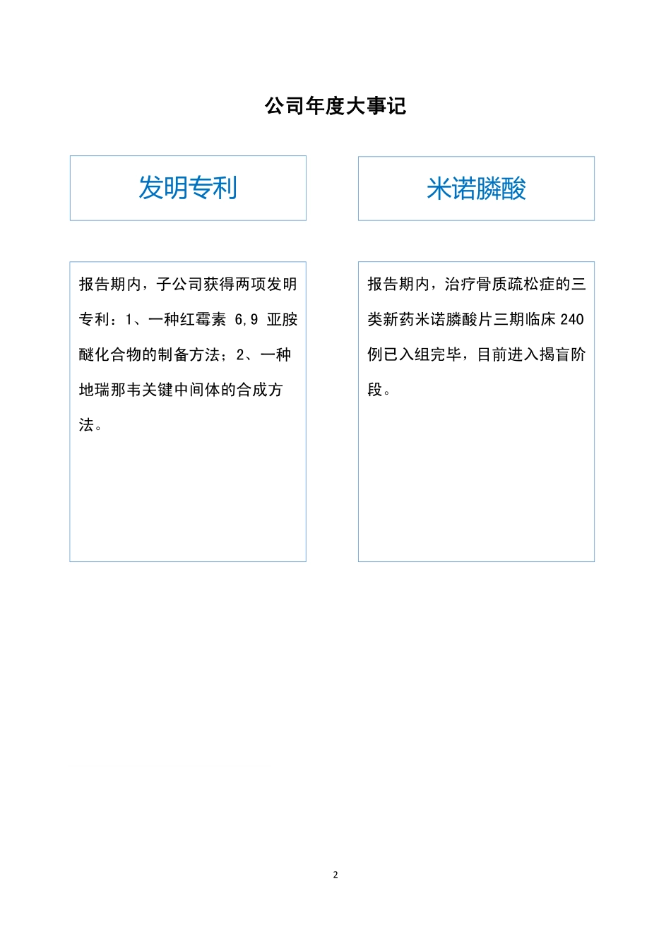 430668_2018_笃诚科技_2018年年度报告_2019-04-17.pdf_第2页