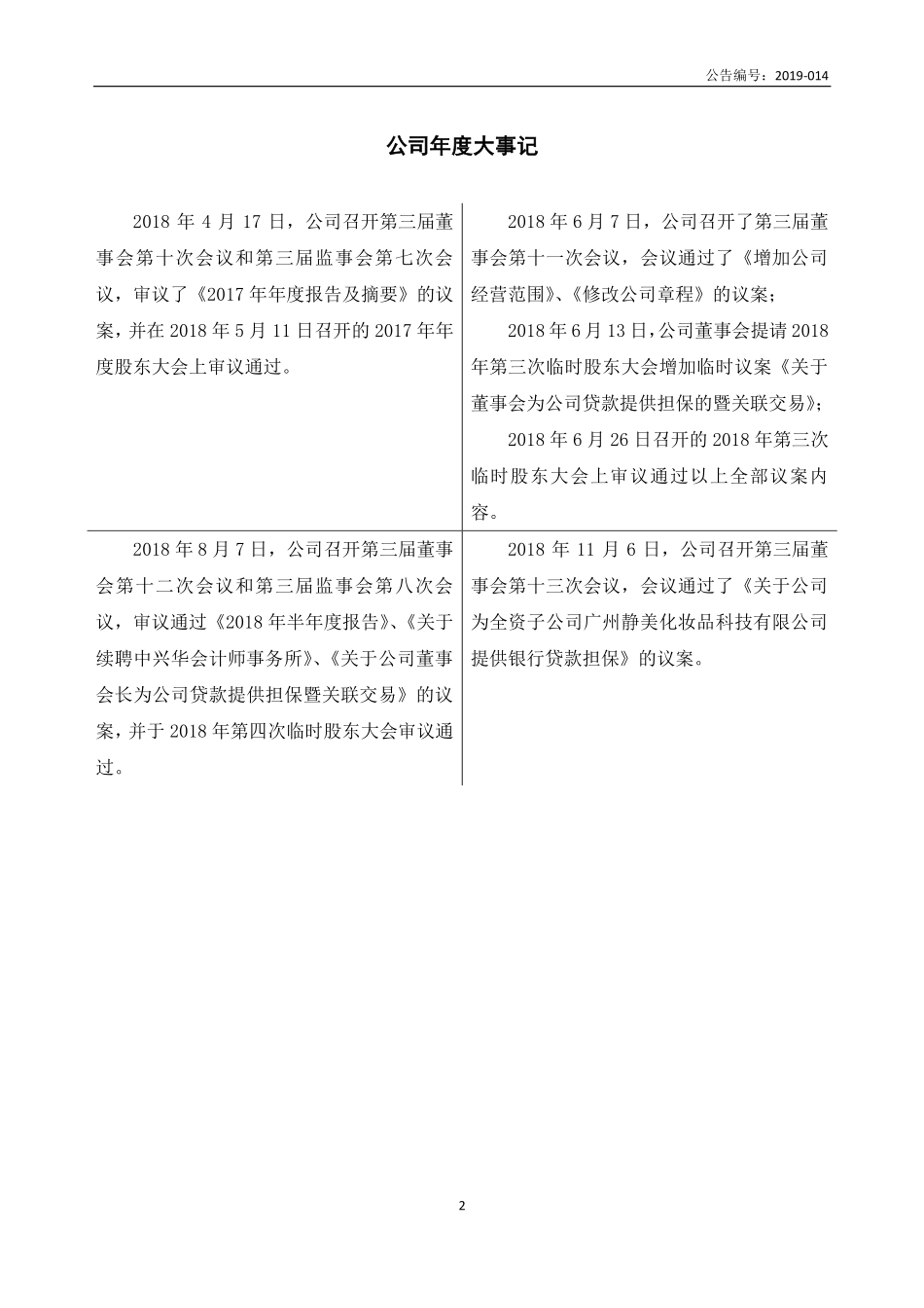 830929_2018_幸美股份_2018年年度报告_2019-04-24.pdf_第2页