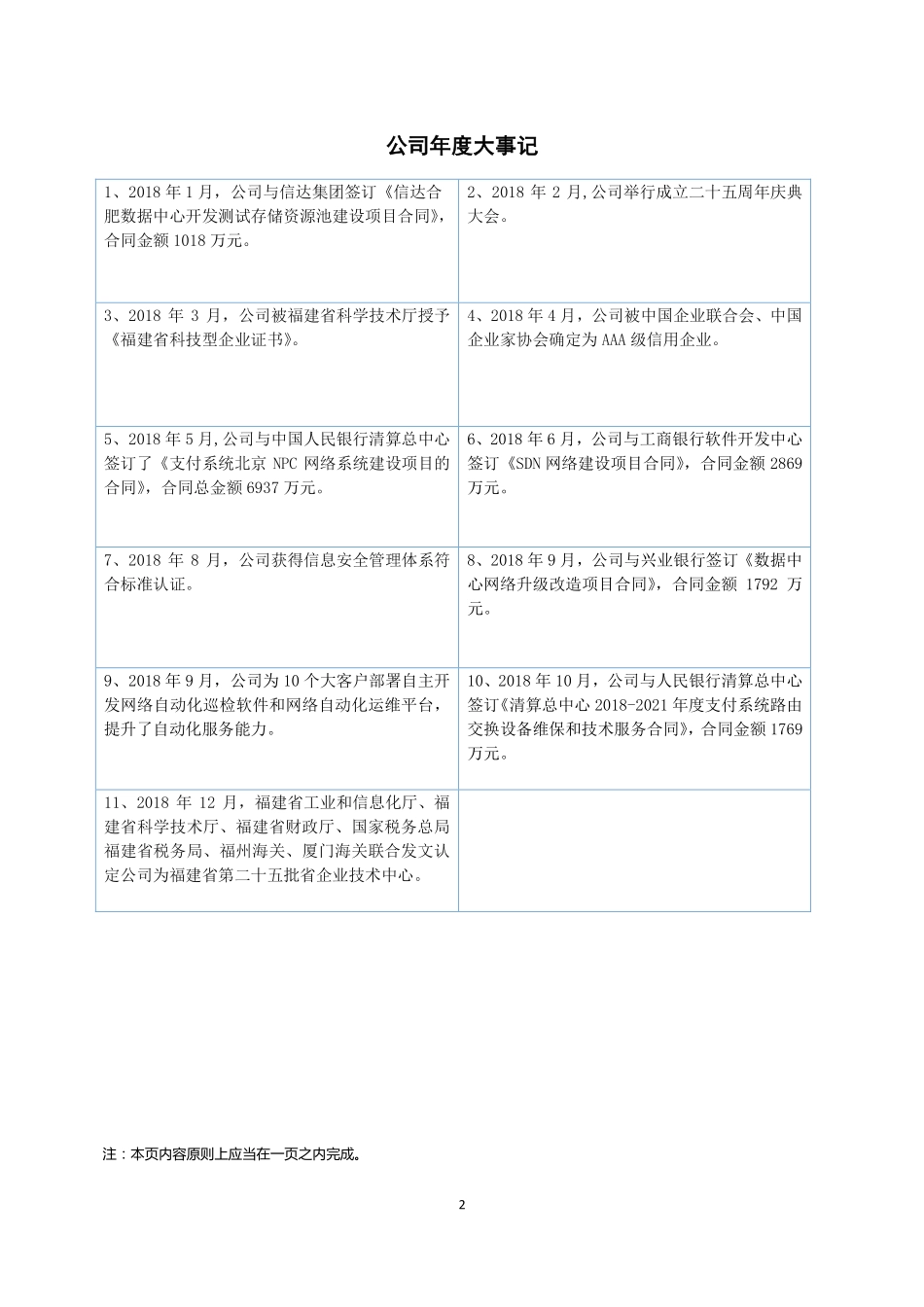 831107_2018_金科信息_2018年年度报告_2019-03-28.pdf_第2页