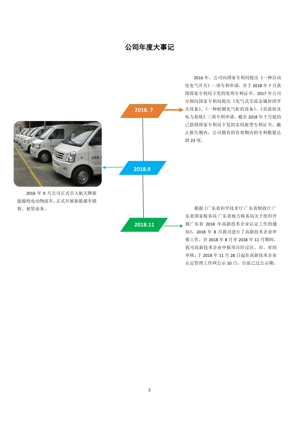 831059_2018_霍斯通_2018年年度报告_2019-04-15.pdf_第2页
