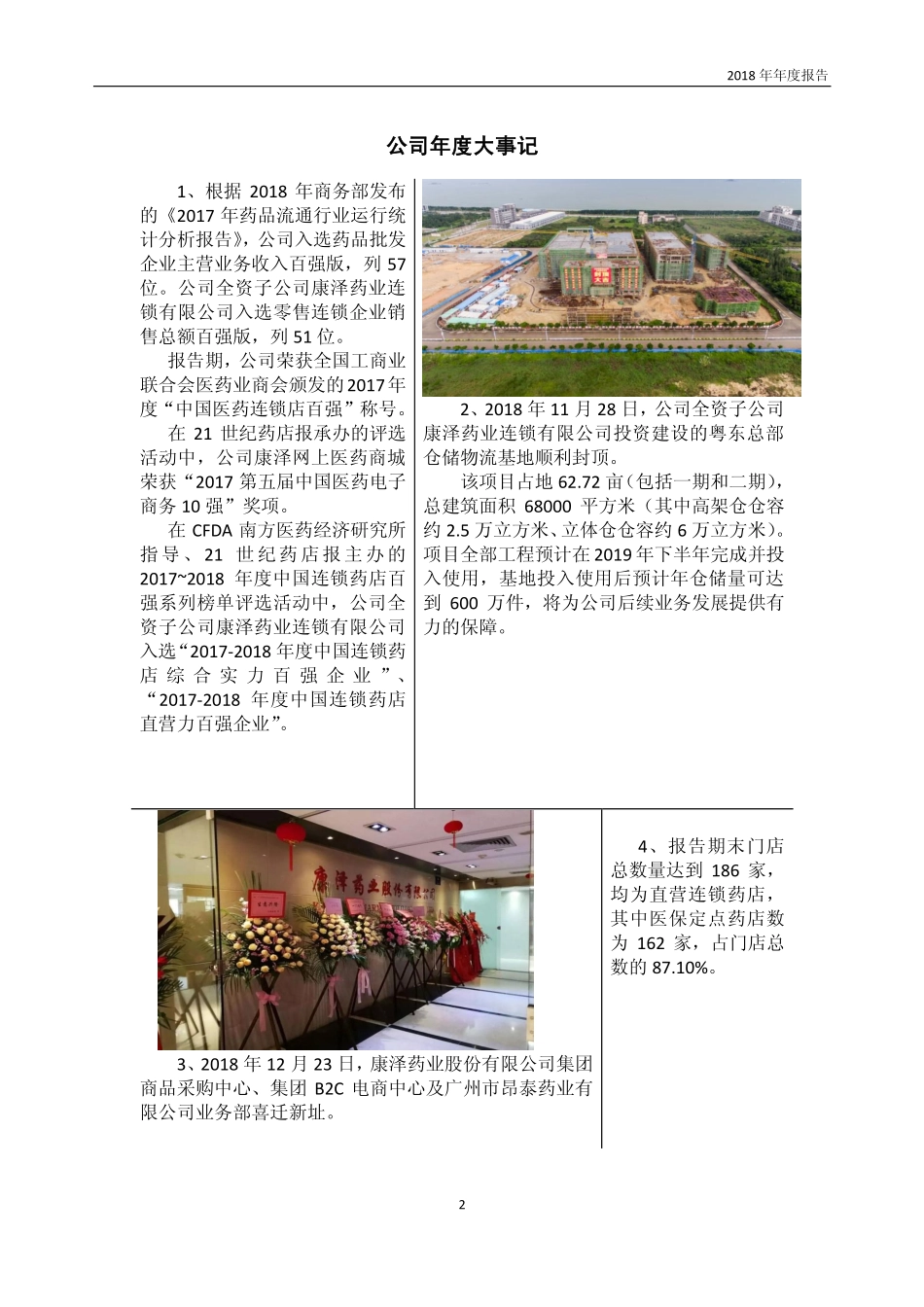 831397_2018_康泽药业_2018年年度报告_2019-04-24.pdf_第2页