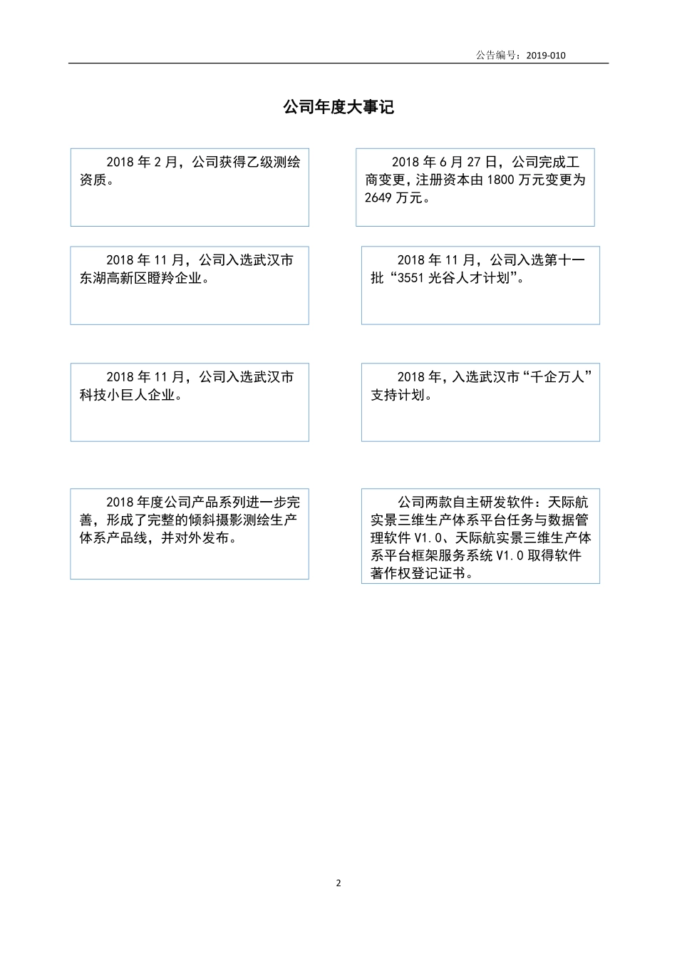 831412_2018_天际航_2018年年度报告_2019-04-17.pdf_第2页