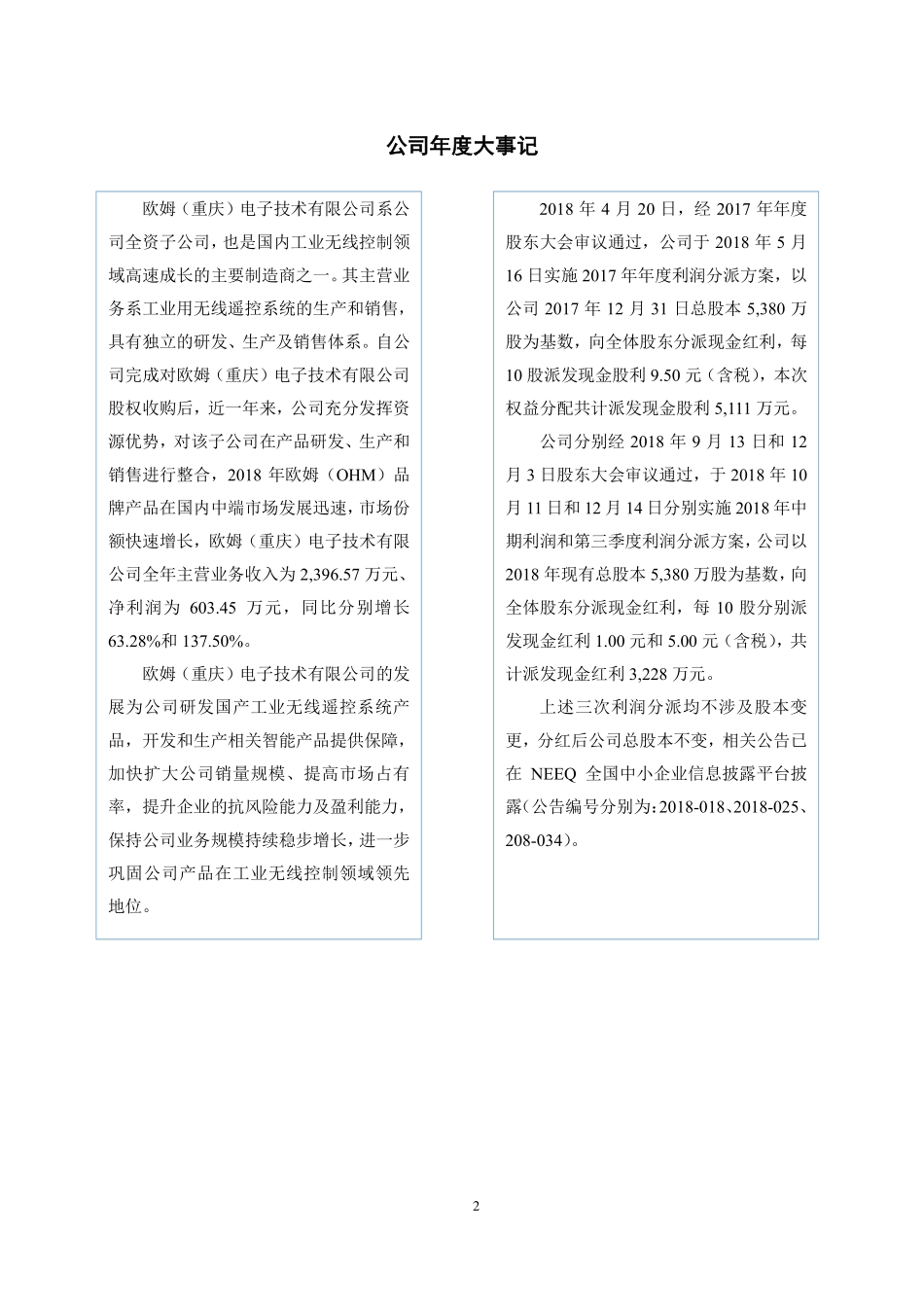 831305_2018_海希通讯_2018年年度报告_2021-07-27.pdf_第2页