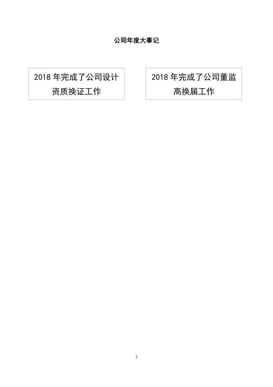 831358_2018_新华环保_2018年年度报告_2019-04-22.pdf_第2页