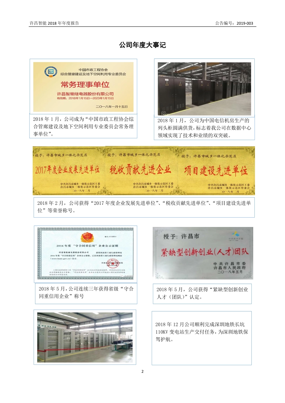 831396_2018_许昌智能_2018年年度报告_2019-04-25.pdf_第2页