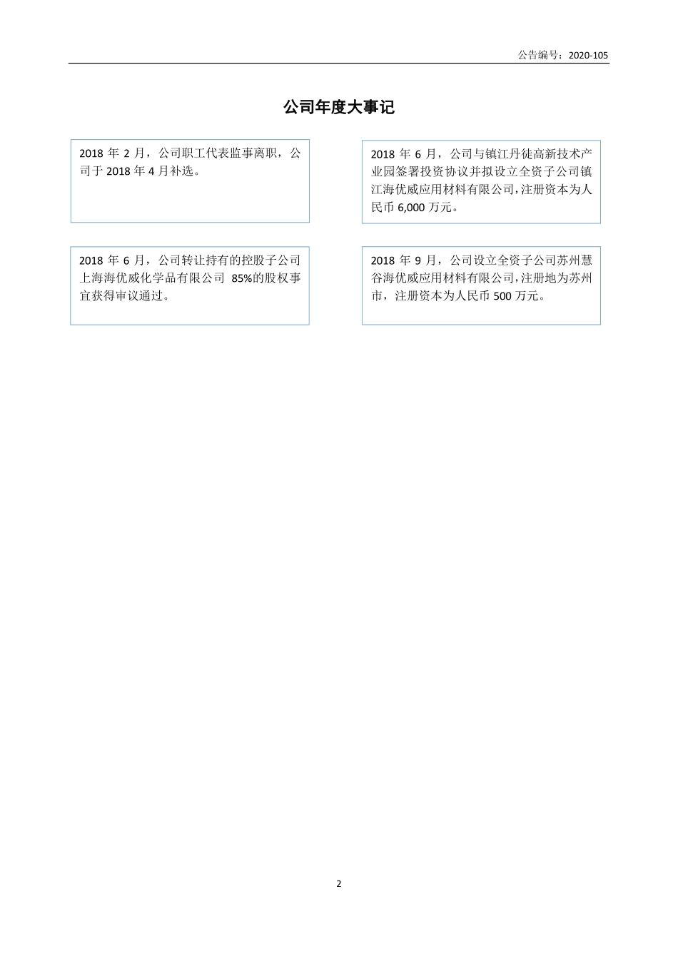 831697_2018_海优新材_2018年年度报告_2020-08-20.pdf_第2页