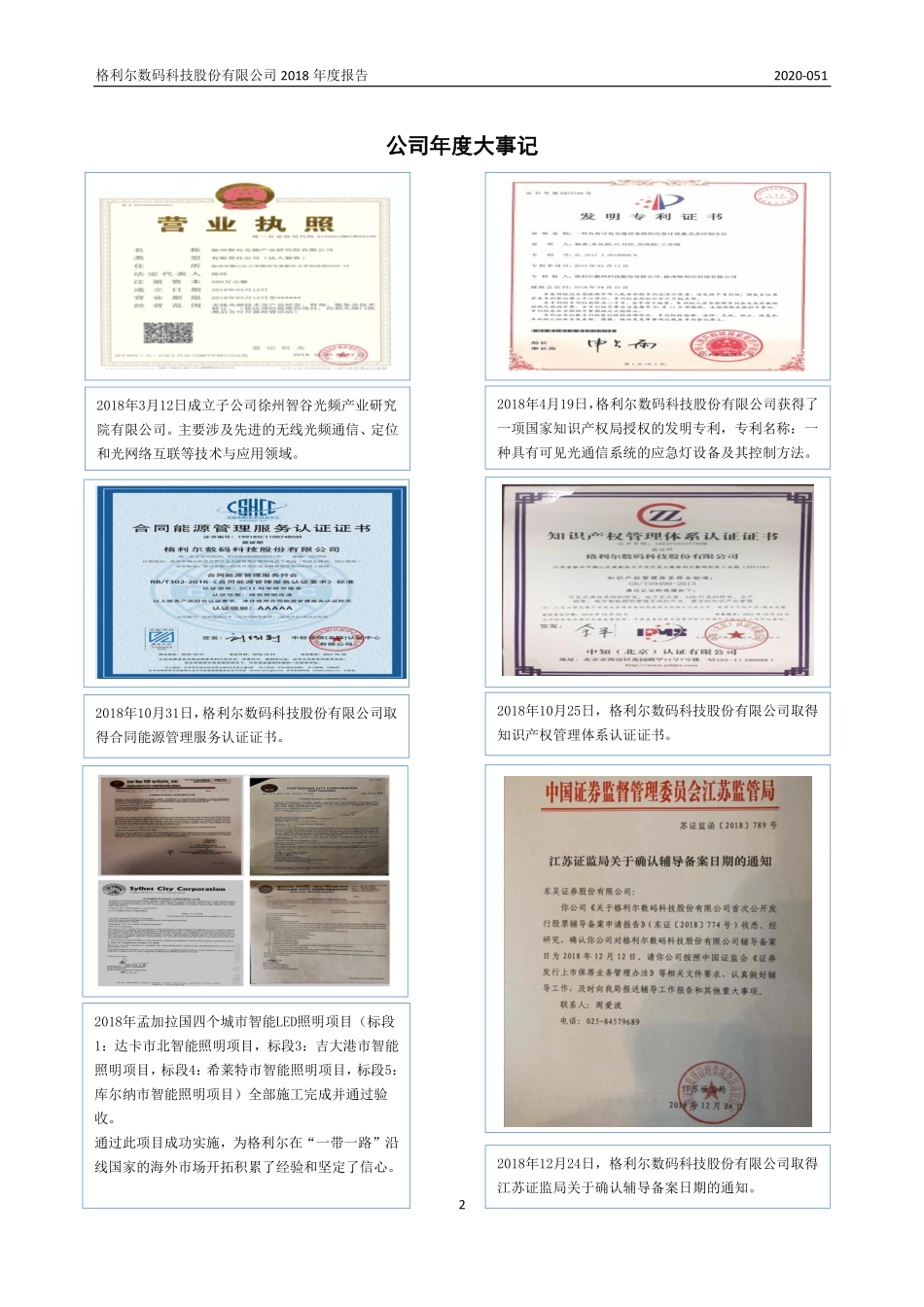 831641_2018_格利尔_2018年年度报告_2020-04-28.pdf_第2页