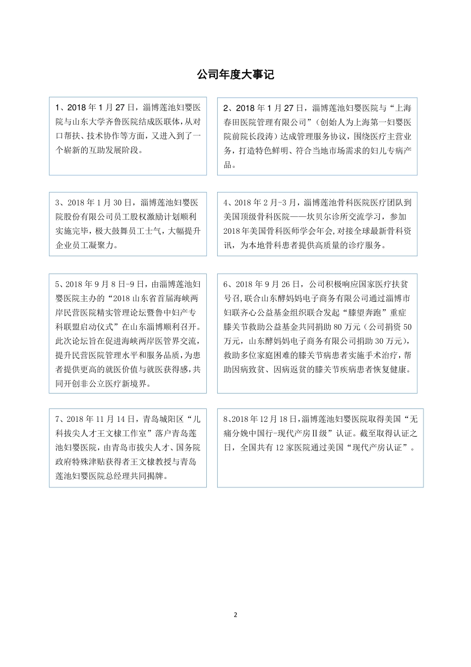 831672_2018_莲池医院_2018年年度报告_2019-03-19.pdf_第2页