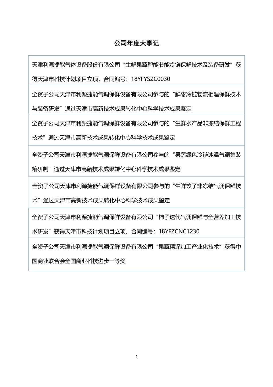 831736_2018_利源捷能_2018年年度报告_2019-04-25.pdf_第2页