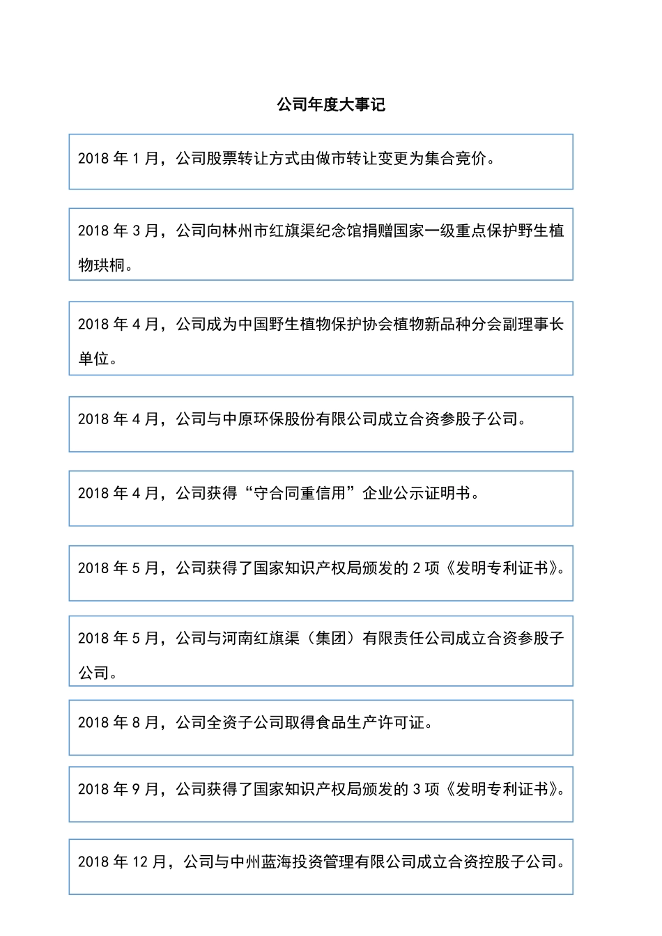 832458_2018_红枫种苗_2018年年度报告_2019-04-23.pdf_第2页