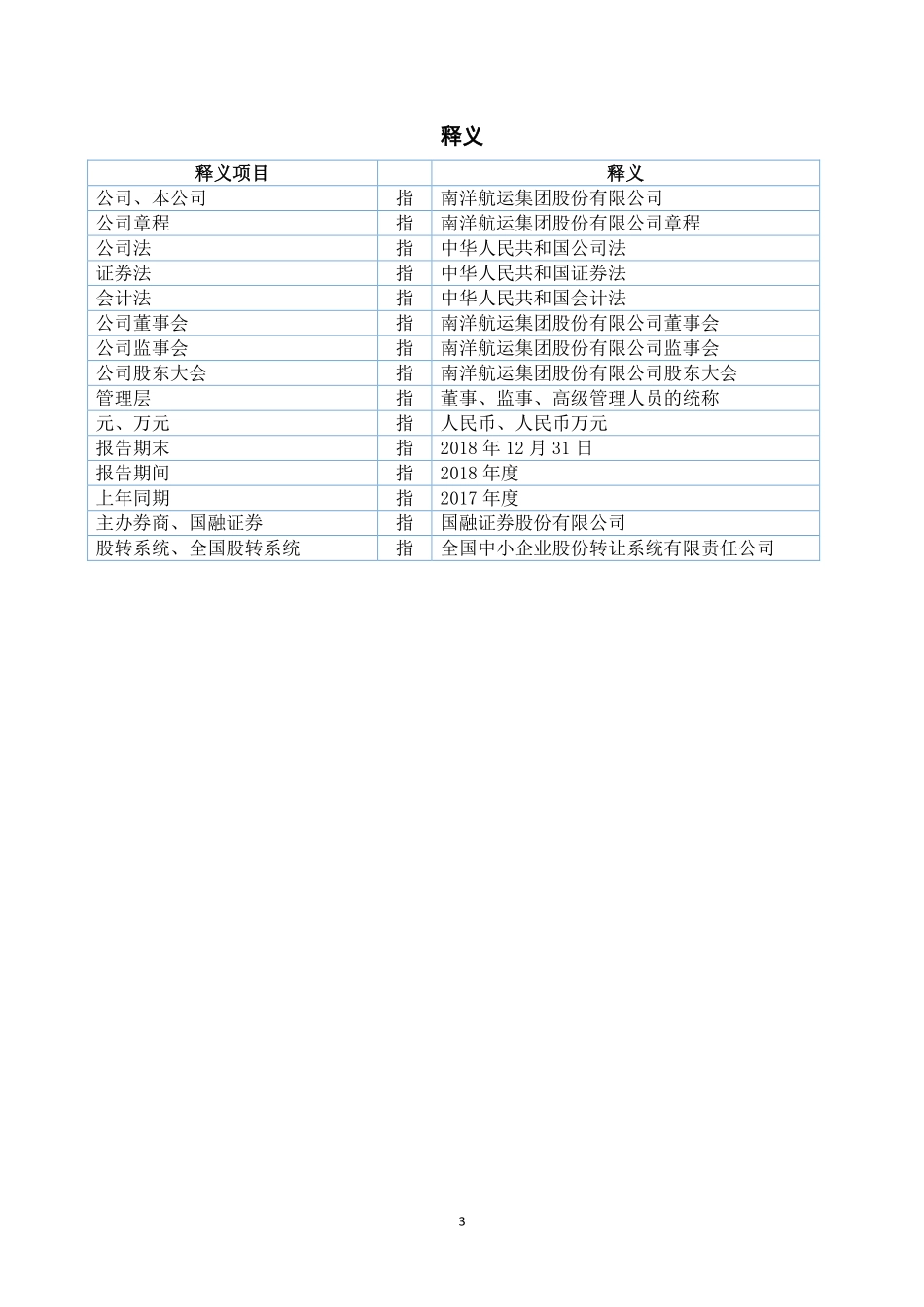 400023_2018_南洋1_2018年年度报告_2019-08-26.pdf_第3页