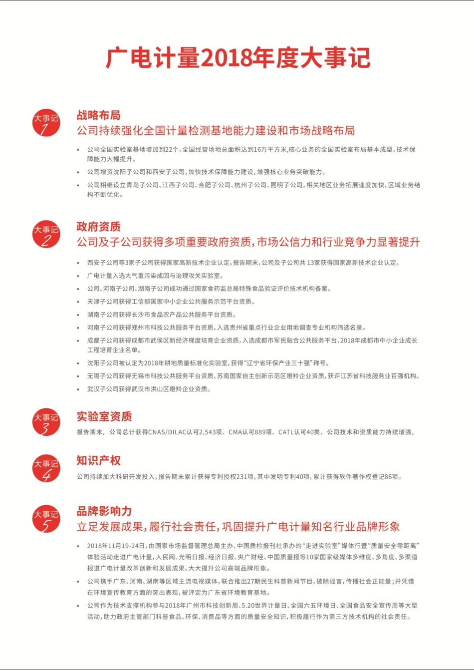 832462_2018_广电计量_2018年年度报告_2019-03-20.pdf_第2页