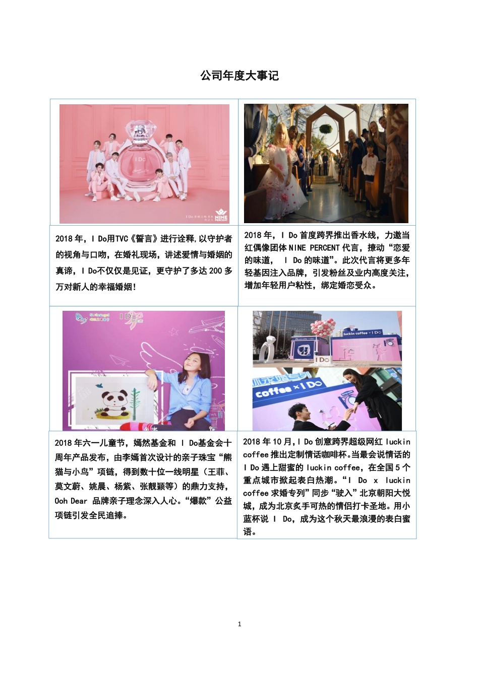 832737_2018_恒信玺利_2018年年度报告_2020-04-28.pdf_第2页