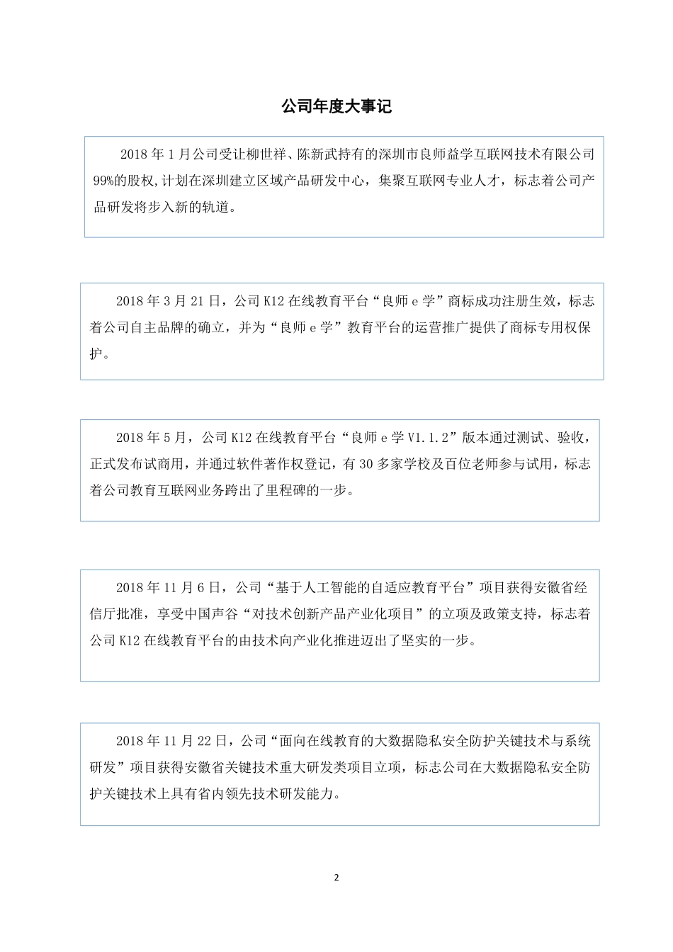 832785_2018_国通亿创_2018年年度报告_2019-04-24.pdf_第2页