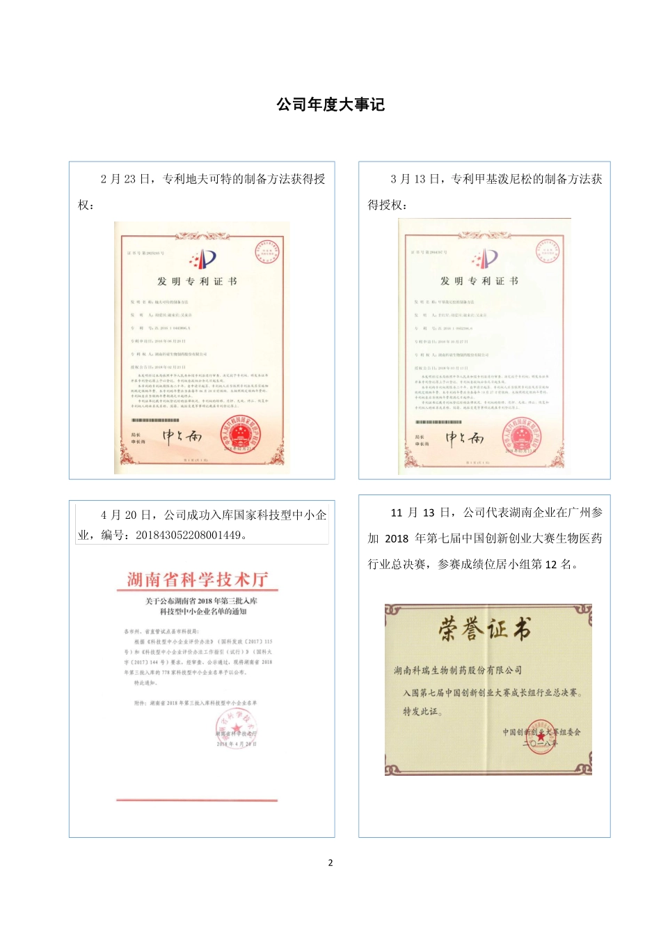 832780_2018_科瑞生物_2018年年度报告_2019-04-18.pdf_第2页