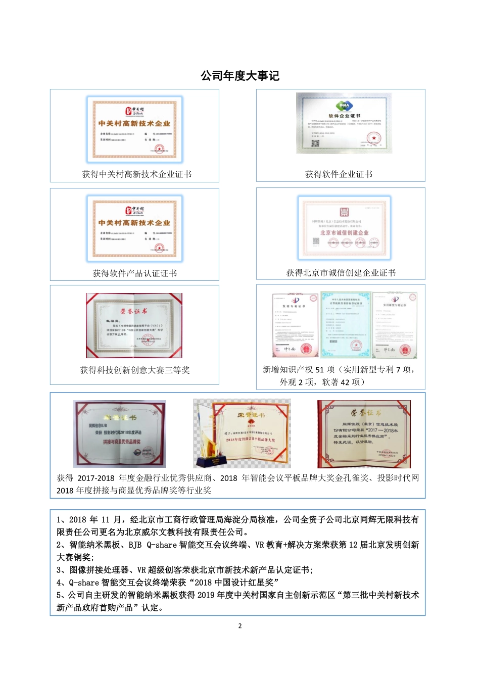 430090_2018_同辉信息_2018年年度报告_2020-05-12.pdf_第2页