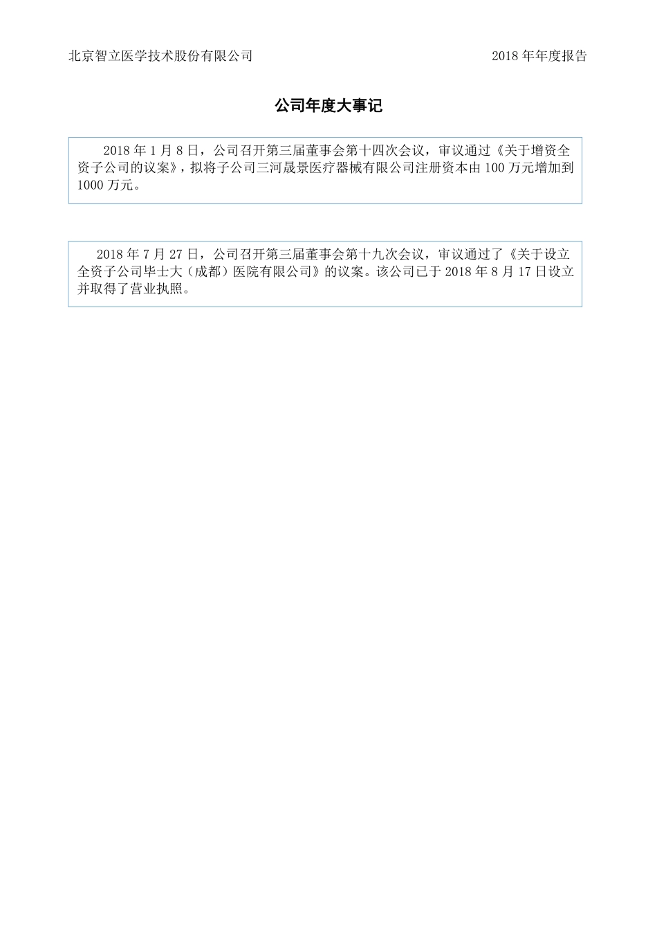 430145_2018_智立医学_2018年年度报告_2019-04-08.pdf_第2页