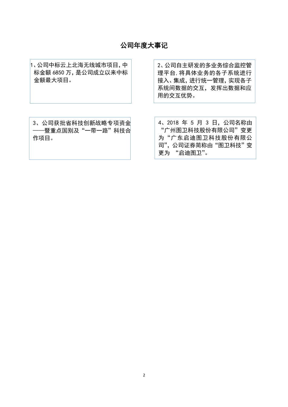 833320_2018_启迪图卫_2018年年度报告[2019-016]_2019-04-02.pdf_第2页
