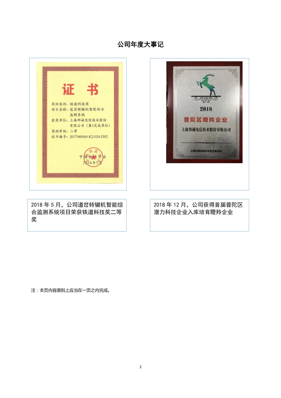 833671_2018_邦诚电信_2018年年度报告_2019-04-24.pdf_第2页